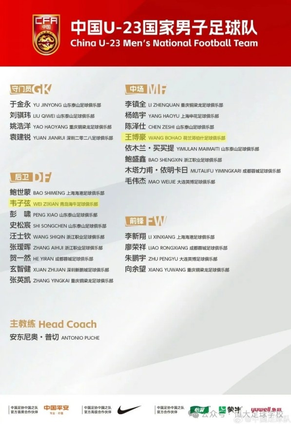 恒大足校9人同期入选三级国字号 徐彬入围成年国家队