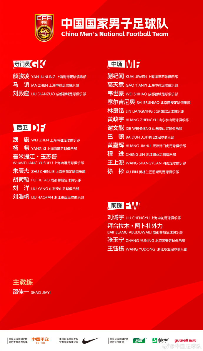国足26人名单解析 9名U23入选 邵佳一组建新老混编阵容