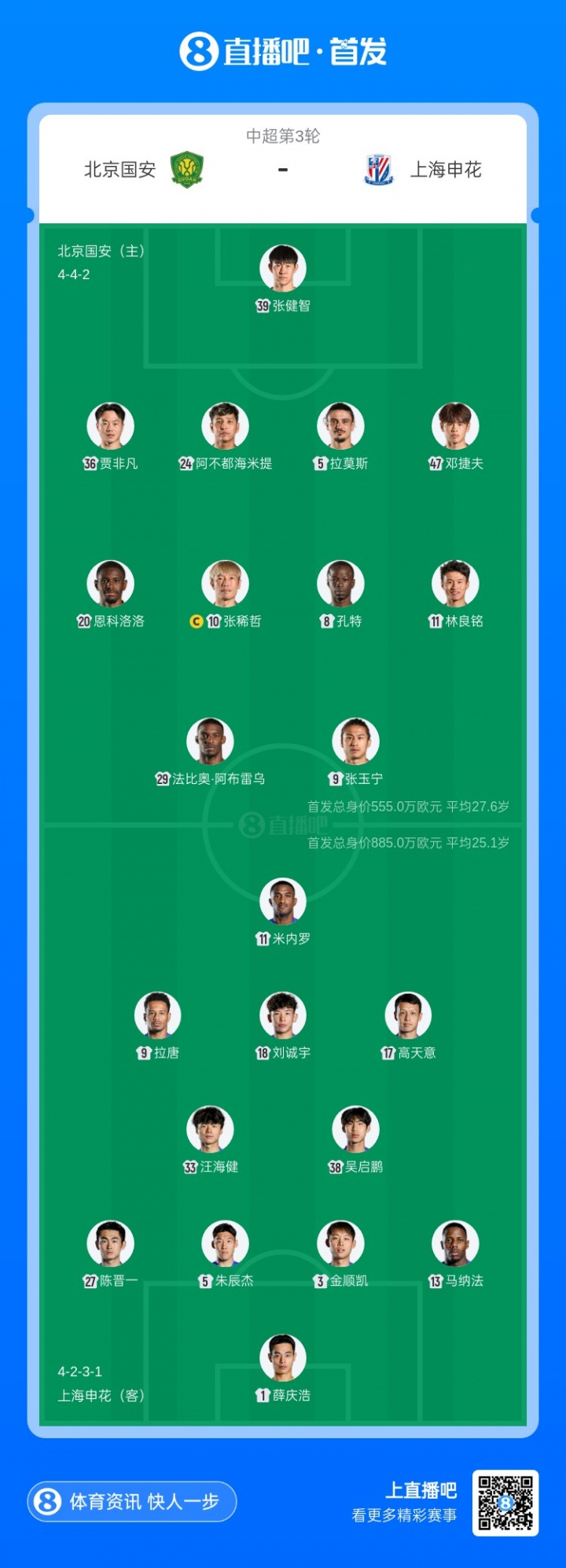 国安申花首发:四外援对三外援 19岁邓捷夫吴启鹏先发 塞鸟缺阵