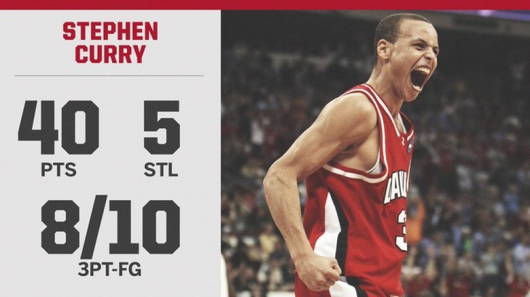 18年前今日 库里疯三首秀40分 三分10中8率戴维森下克上 18年前今日 库里疯三首秀40分 三分10中8率戴维森下克上