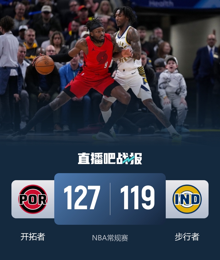 开拓者客场终结步行者15连败 克林根28+13创生涯新高 阿夫迪亚32+11 开拓者客场终结步行者15连败 克林根28+13创生涯新高 阿夫迪亚32+11