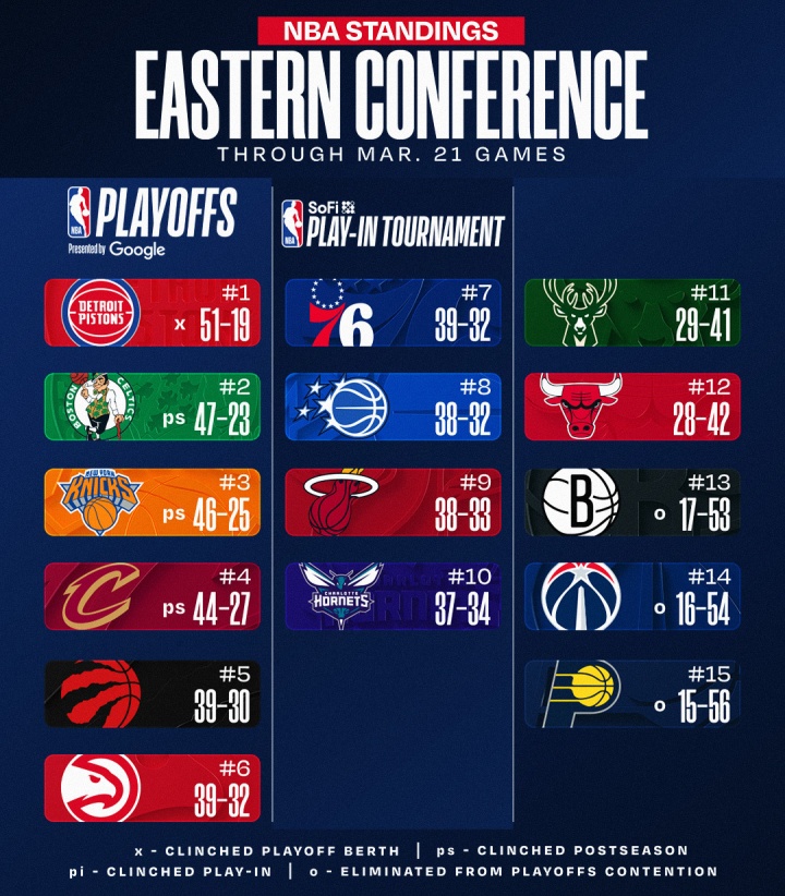 西部前三连胜不止 快船力克独行侠重返前八 西部前三连胜不止 快船力克独行侠重返前八